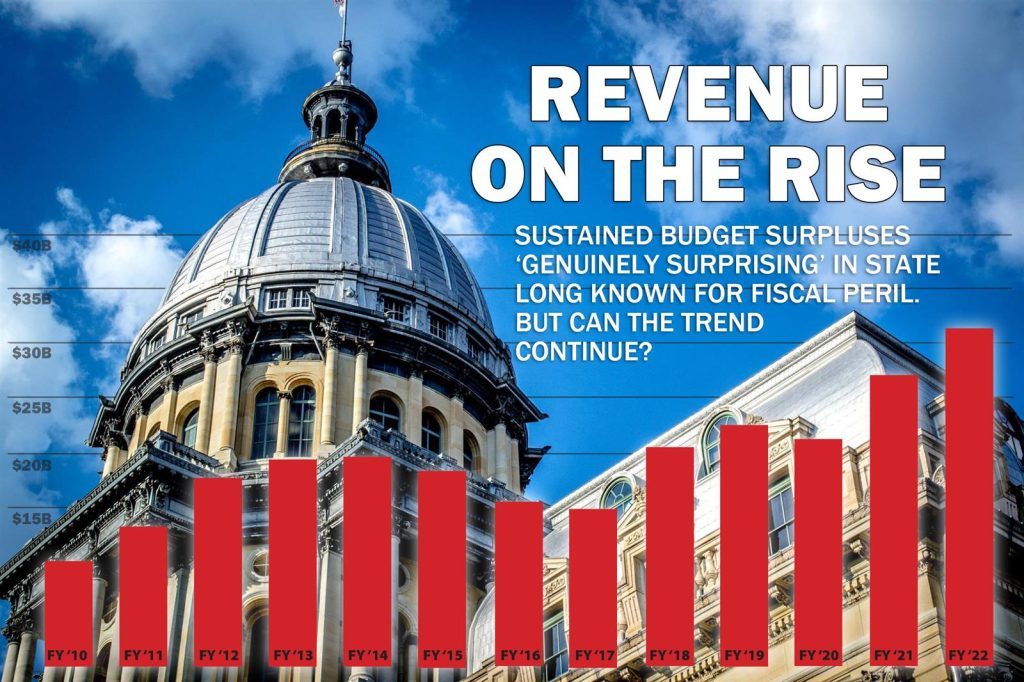 Amid ‘unprecedented’ prolonged revenue boom, state finds budget breathing room